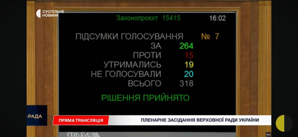 Депутати підтримали формування нового уряду.
