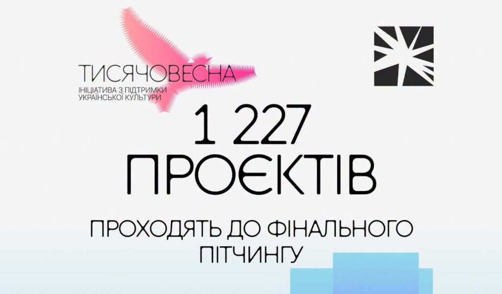 До заключного туру «Тисячовесни» потрапили 1227 проєктів