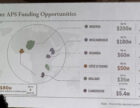 Карта Держдепартаменту неправильно позначила африканські країни на конференції з ВІЛ/СНІДу