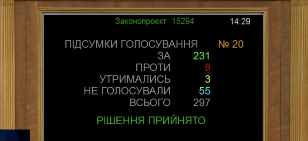 Парламент у першому читанні схвалив законопроєкт щодо посилення покарання за дитячу порнографію
