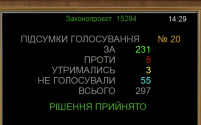 Парламент у першому читанні схвалив законопроєкт щодо посилення покарання за дитячу порнографію