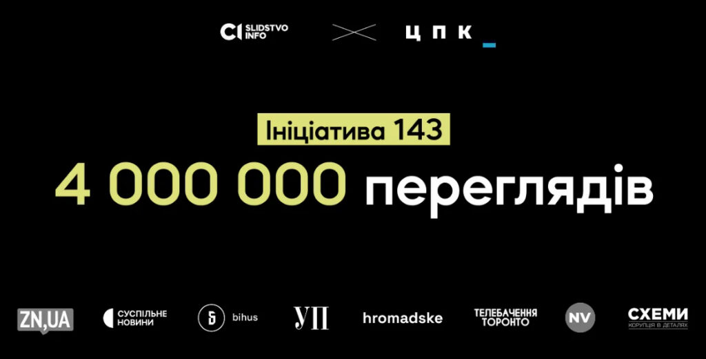 Розслідування «Слідства.Інфо» і ЦПК, що було заборонене судом, зібрало близько 4 млн переглядів у 27 ЗМІ