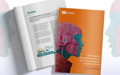 «Жінки у засобах масової інформації» переклали українською посібник ЮНЕСКО з оцінки систем ШІ