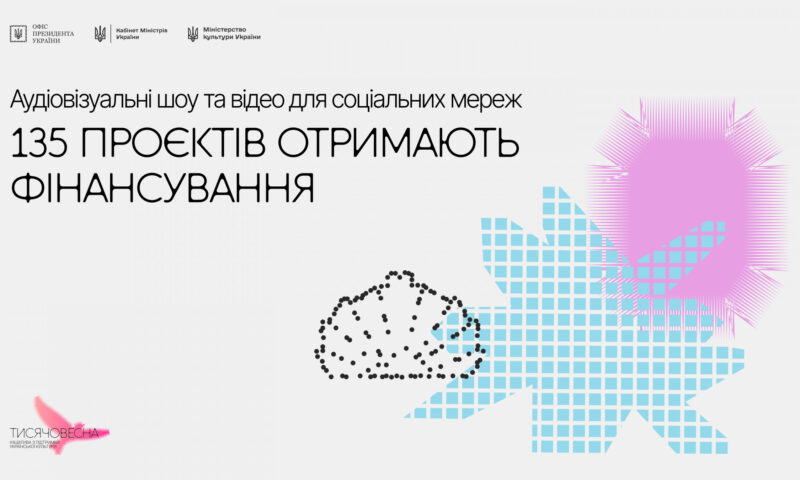 Мінкульт оприлюднив підсумки «Тисячовесни» у категорії аудіовізуальних проектів та відеоконтенту для соціальних мереж