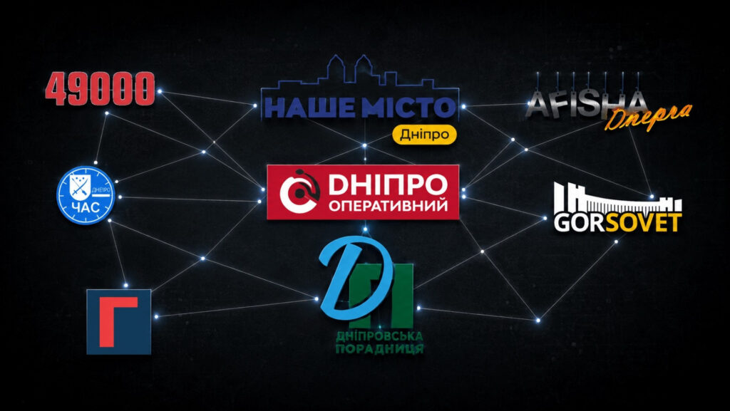 Об’єднані контакти та промоція: Dnipro.media вивчив взаємозв’язки між 8 дніпровськими порталами та 131 соцмережевою сторінкою
