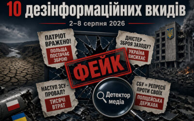 «Україна нібито здійснила атаку на головний офіс СБУ». Аналіз російських дезінформацій за 2—8 серпня 2026 року